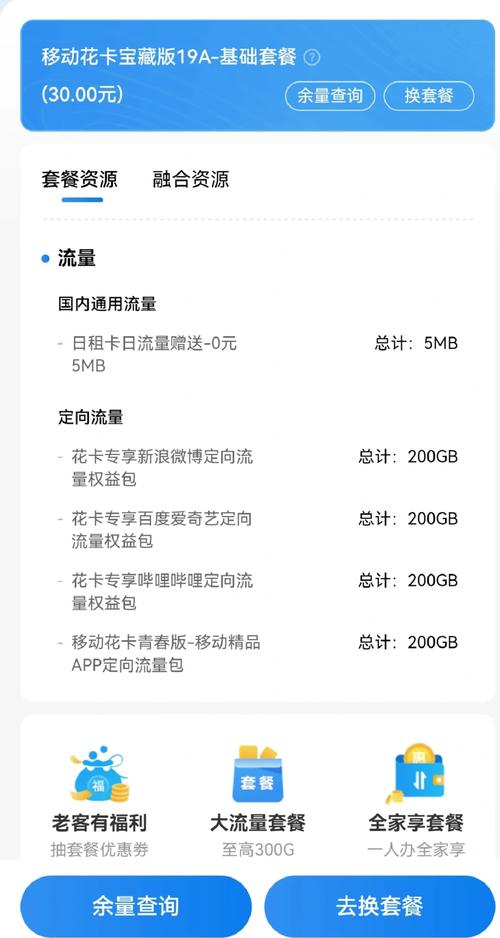 移动卡流量套餐推荐哪个最划算?