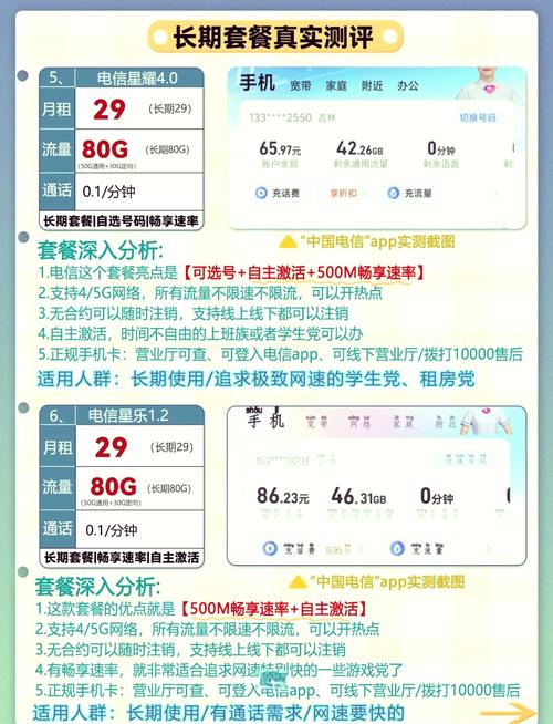 月租卡和套餐哪个合适?