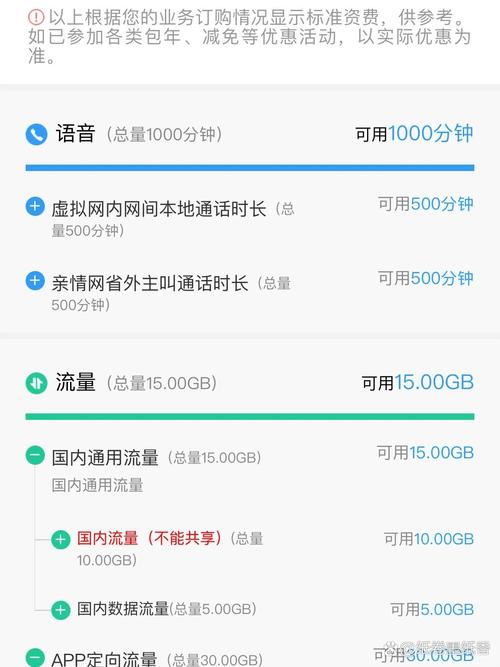 移动花卡改哪个套餐最划算?