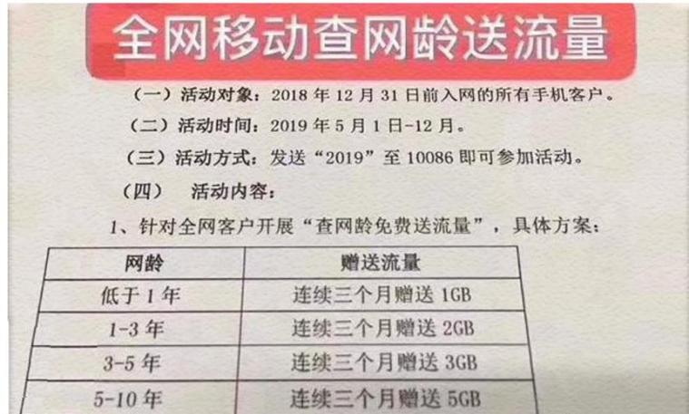 移动卡哪个套餐无限量多?