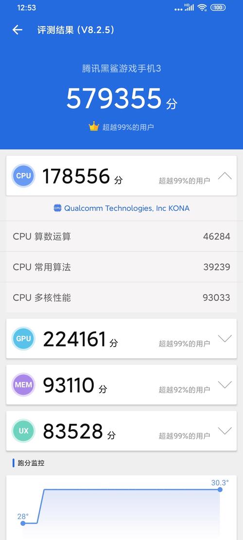 腾讯手机游戏多少流量?
