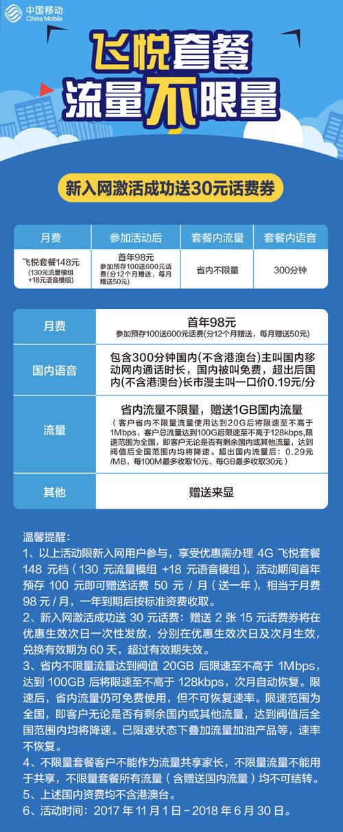 移动4g卡哪个套餐好?