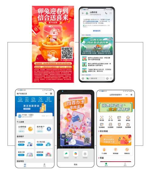 广电卡营销场景有哪些方面?