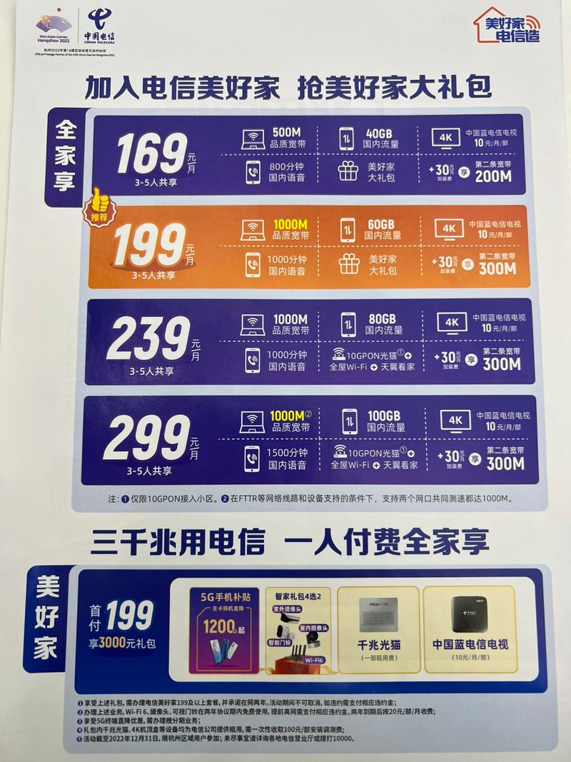 电信卡新入网套餐哪个划算？