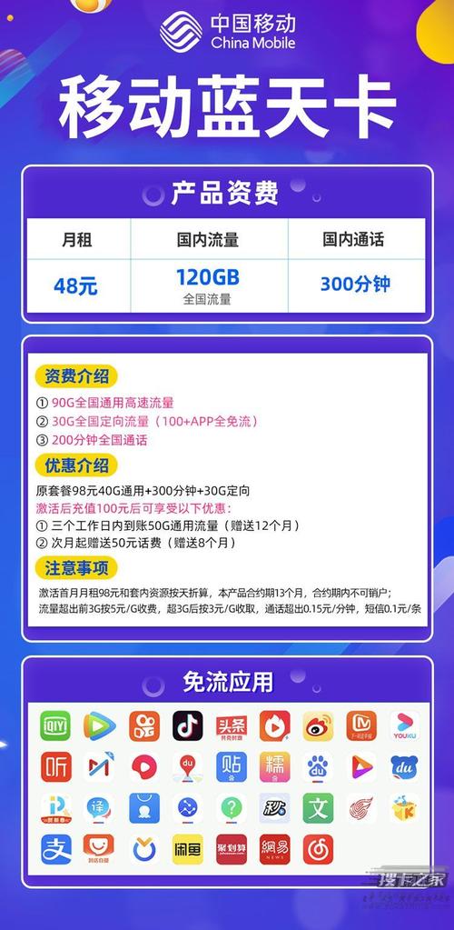 新办的移动卡哪个套餐最划算?