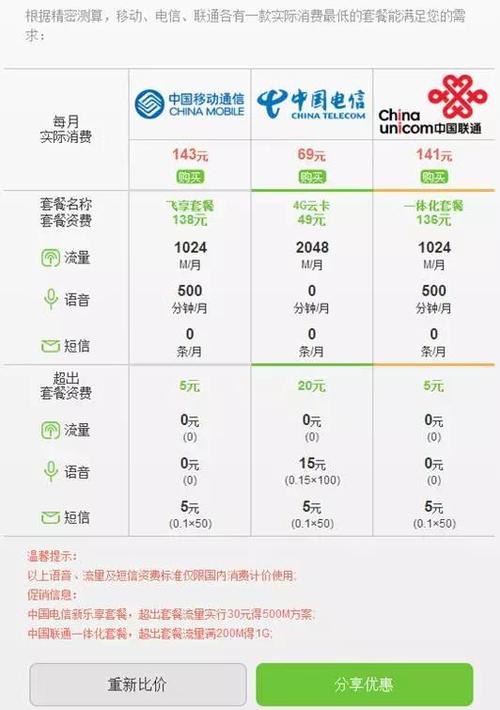 电信如何查询宽带覆盖?