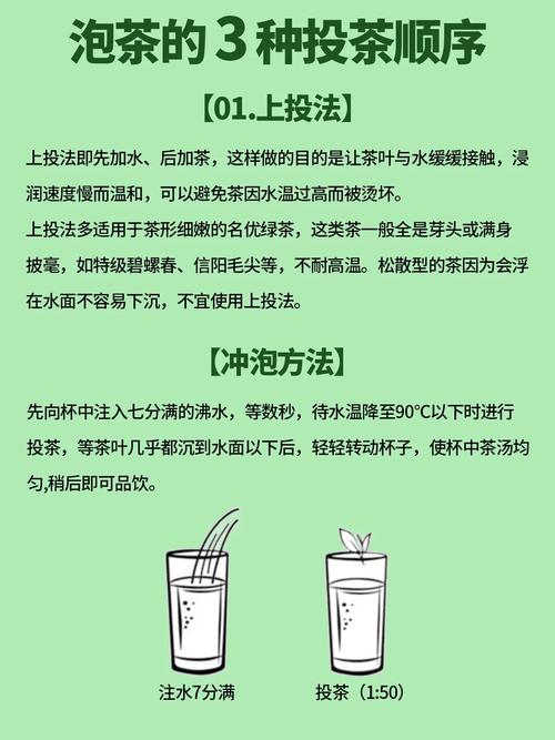 养生花茶怎么投千川？