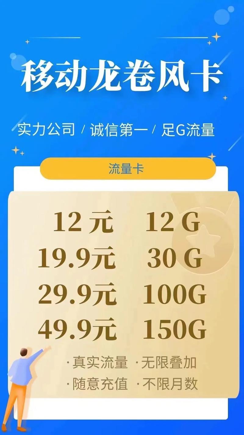 手机视频要用多少流量?