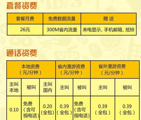 联通卡学生适合什么套餐？