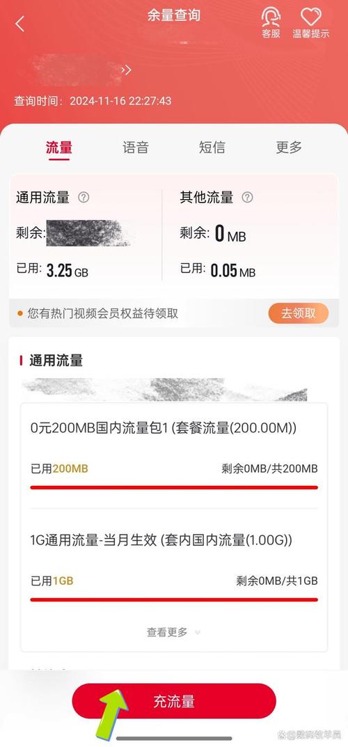 手机100元多少流量?