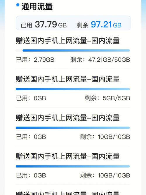 手机没多少流量了?