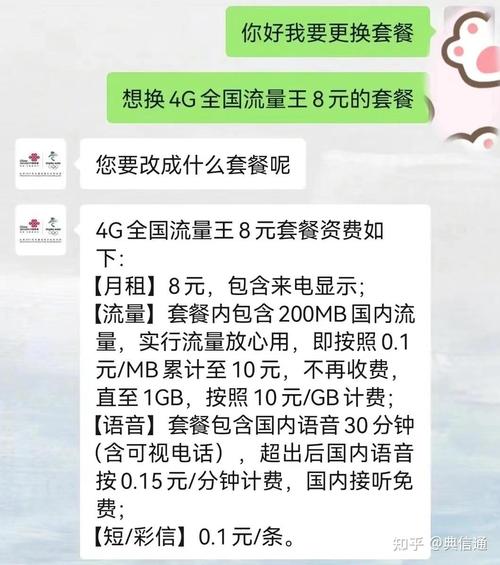联通卡什么套餐便宜吗？