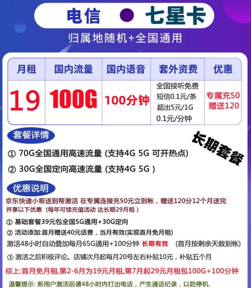 最牛的电信卡是哪个套餐?