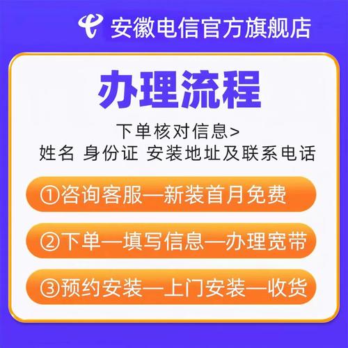 电信百兆宽带如何取消?