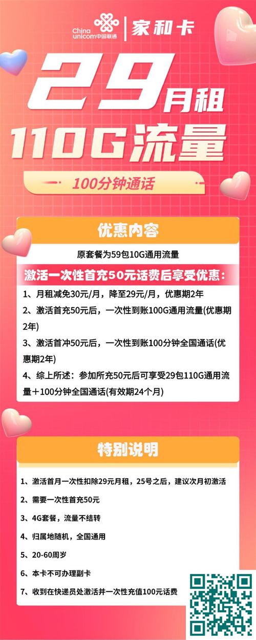 许昌联通卡都有什么套餐?