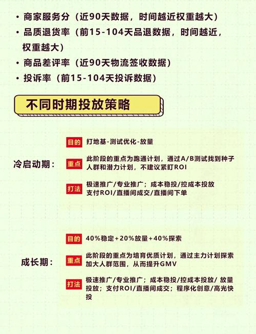 千川怎么投流赚钱?