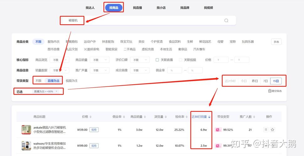 达人千川怎么投商品?