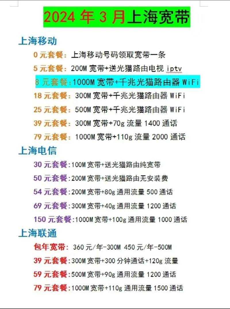 如何办理高速宽带套餐？