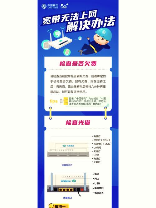 手机绑定宽带如何解约?