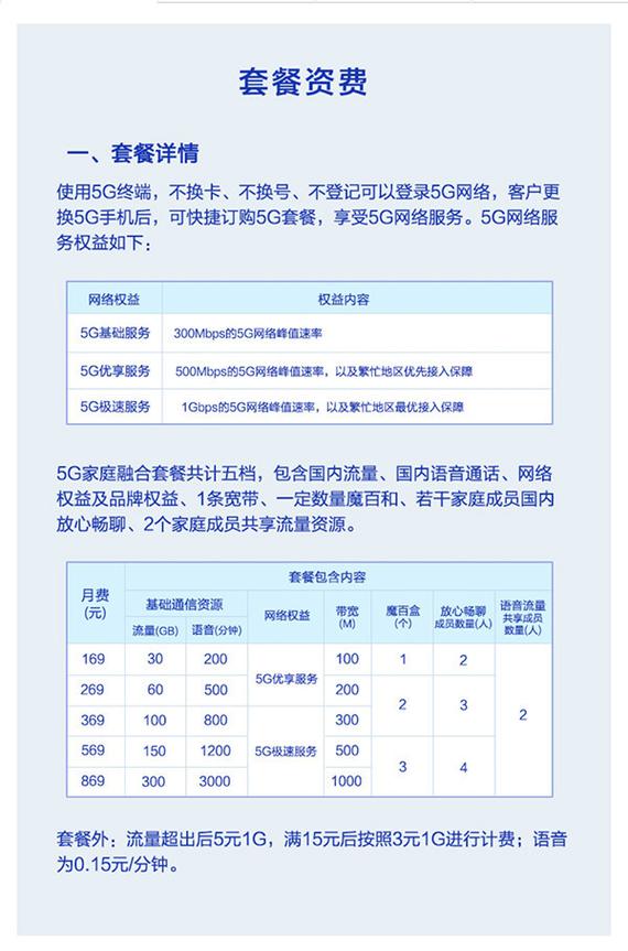移动卡5g套餐哪个好?