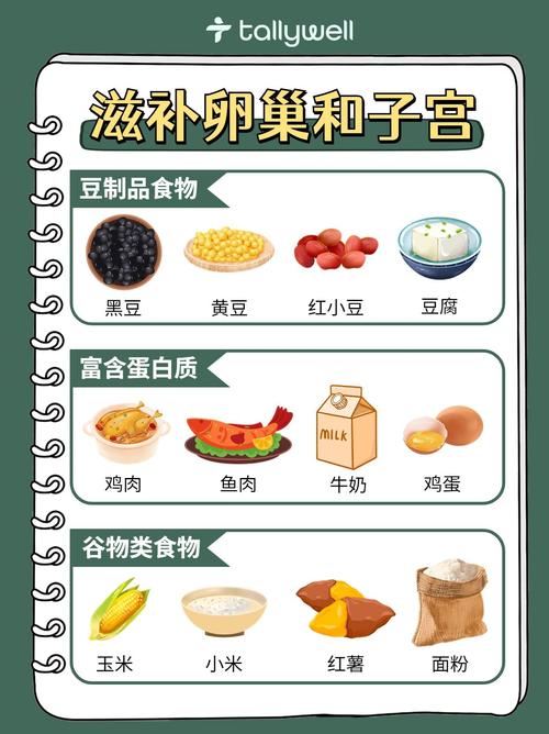女性滋补怎么投千川？
