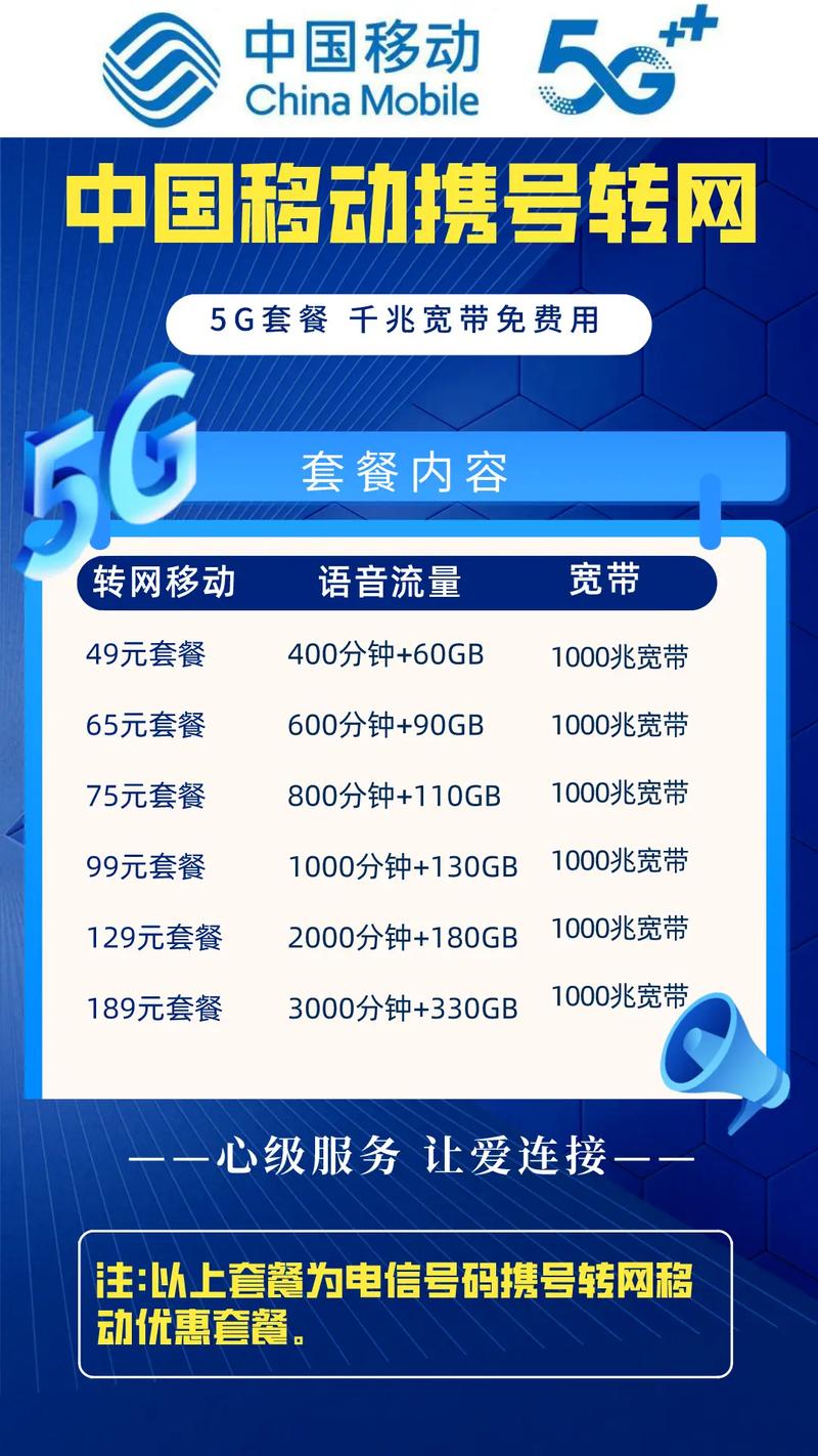 办新卡移动电信联通哪个套餐好？