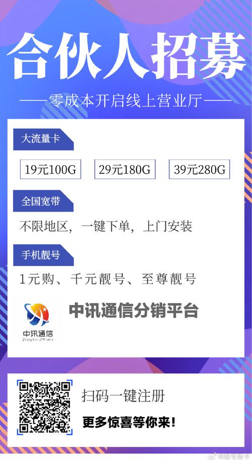 电信物联卡选哪个套餐好?
