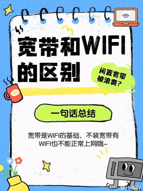 如何上传闲置宽带视频?