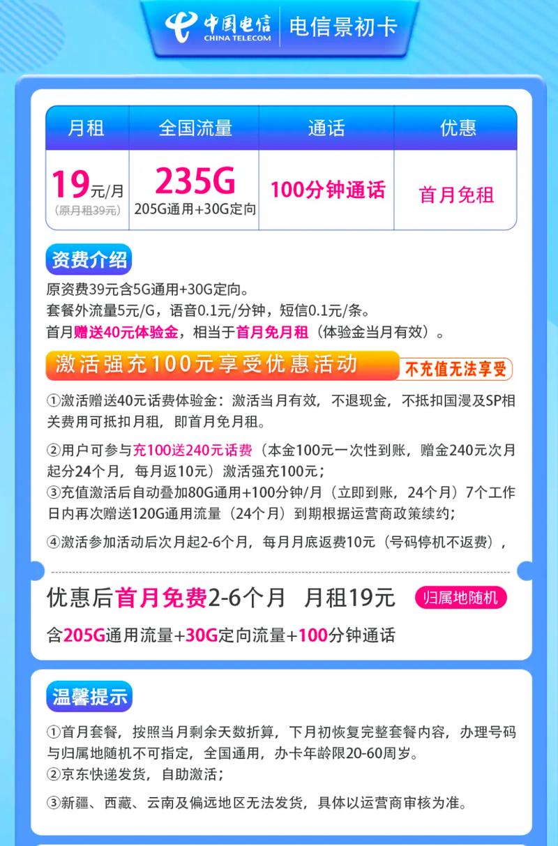 电信3g卡套餐哪个好?