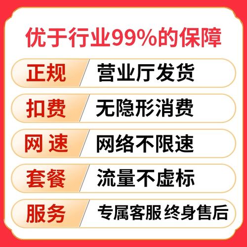 移动送的王卡是哪个套餐?