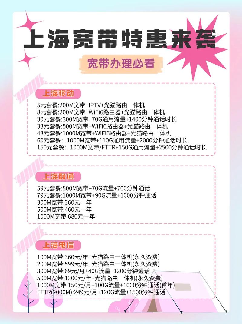 企业如何选择商业宽带?