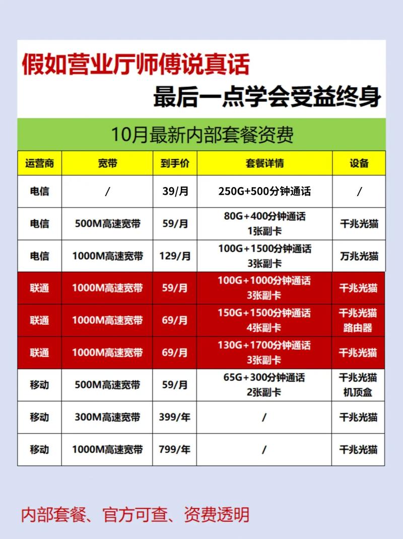 家中宽带如何调试网速?