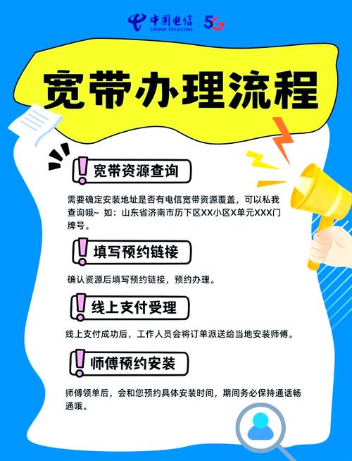 安广宽带如何安装?