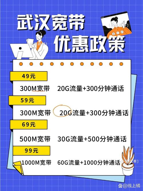 如何帮别人宽带充值话费?