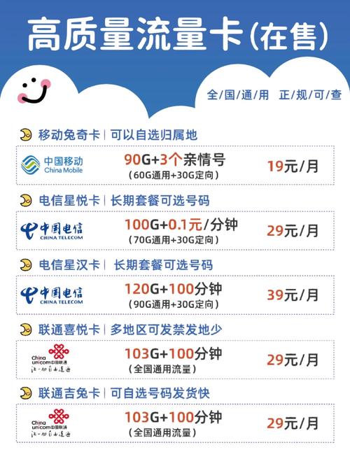儿童移动手机卡套餐哪个好？