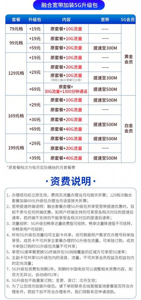 如何正确解除电信宽带?