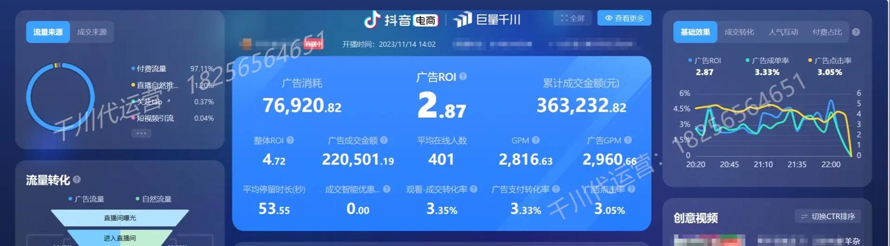 千川怎么复投素材?