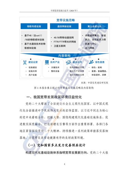 如何从公众市场新增宽带？