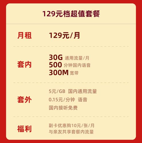 办移动卡选哪个套餐比较好？