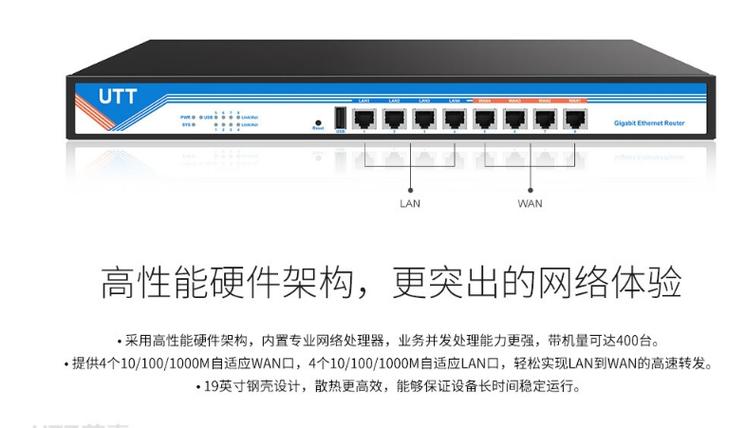 如何看宽带是否千兆路由?