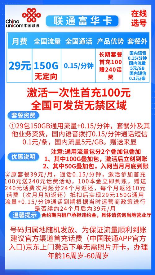 联通长期卡推荐哪个套餐?