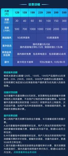 深圳联通卡有什么套餐？