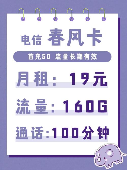 瑞金办电信卡哪个套餐最划算?