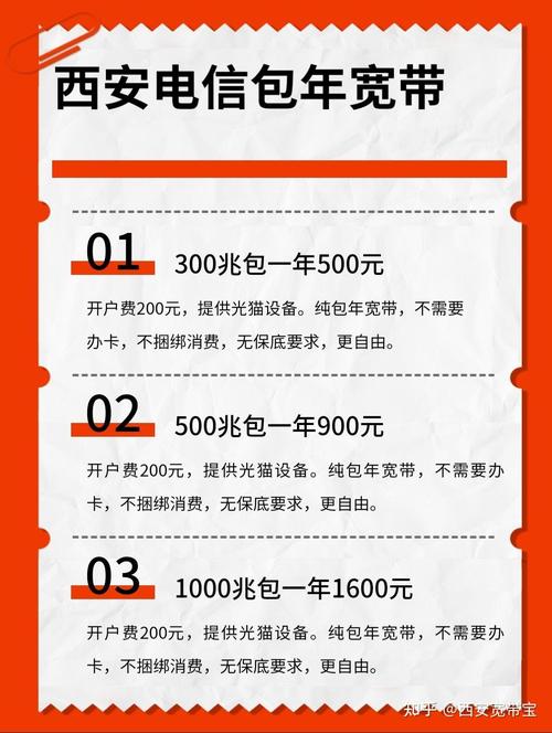 宽带如何绑电话卡?
