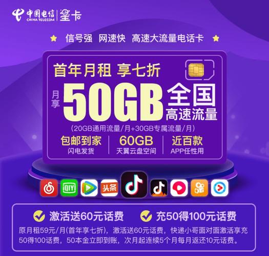 瑞金办电信卡哪个套餐最划算?