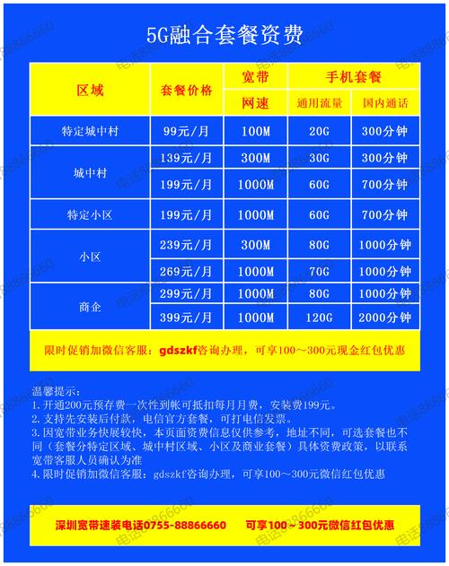 如何在农村办理宽带?