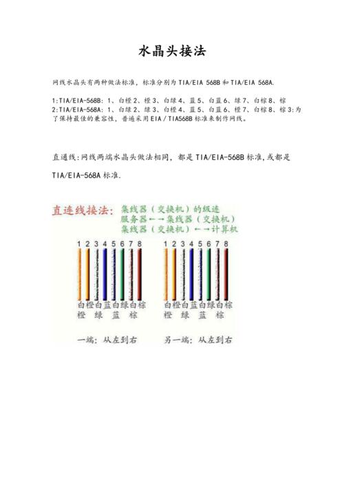 安装宽带的网线如何连接?