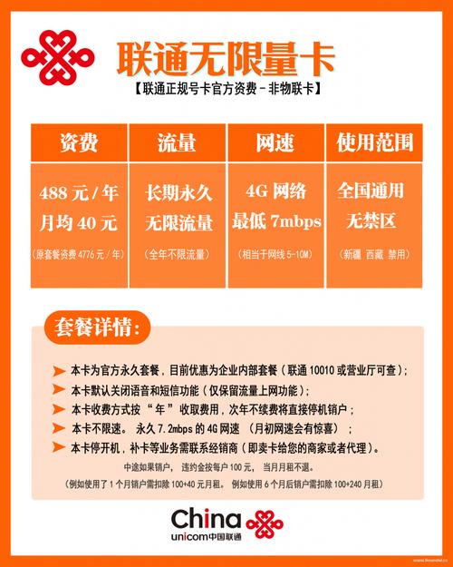 联通卡可以办什么套餐?