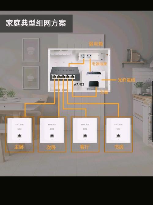 家庭宽带如何查余额短信？