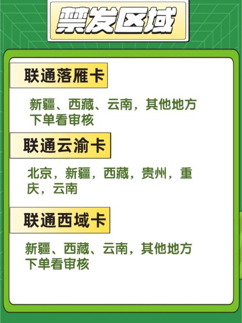 联通卡什么套餐月租最低?